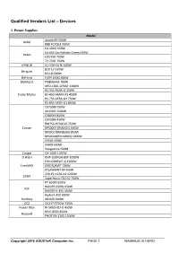 Qualified Vendors List – Devices