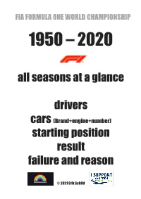 Seasons at a Glance Drivers Starting Position Result Failure And