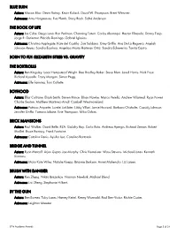 87Th Academy Awards Reminder List