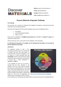 Discover Materials Infographic Challenge