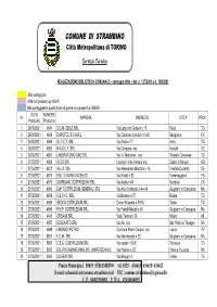 Elenco Ditte Sortegiate