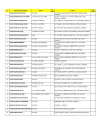 KK-Mukah.Pdf
