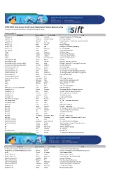View Final TECH FORUM Attendee List