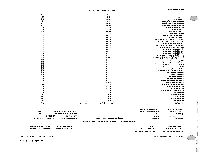 Page 1 Analytical Data Client: Eco-Systems Inc Job Number: 680