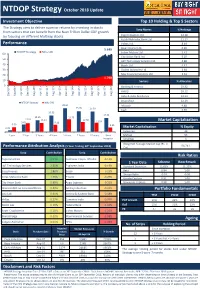 Performance Top 10 Holding & Top 5 Sectors Investment Objective Risk