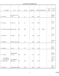 Charters 2018.Xlsx