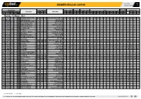 Midweek Regular Coupon 10/03/2021 09:08 1 / 2