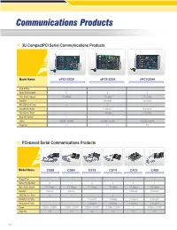 3U Compactpci Serial Communications Products