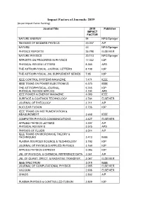 Impact Factor