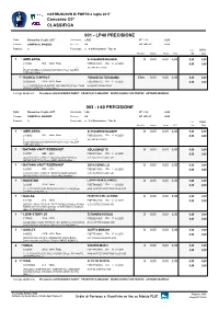 L60 Precisione Classifica
