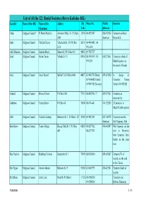 List of All the 122 Burial Societies (Hevra Kadisha- HK) Locality Name of the HK Name of the Addres Zip Phone No