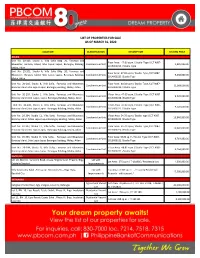 List of Properties for Sale As of March 31, 2020