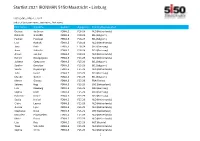 Startlist 2021 IRONMAN 5150 Maastricht - Limburg