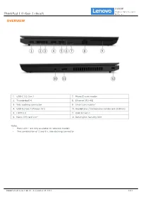 Thinkpad L15 Gen 2 (Intel) Reference
