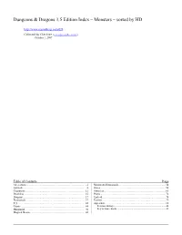 Dungeons & Dragons 3.5 Edition Index – Monsters – Sorted by HD