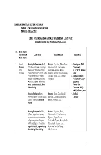 Lamp-Revisi Permentan 15-New 10 JUNI 2012 2 Final