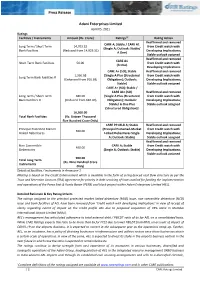3-CARE-Rating.Pdf