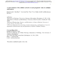 A Meta-Analysis of the Inhibin Network Reveals Prognostic Value in Multiple Solid Tumors