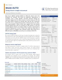 Bajaj Auto Companyname