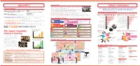 About HCJ Visitors Information