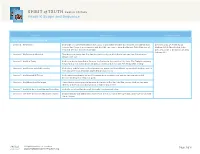 Grade K Scope and Sequence