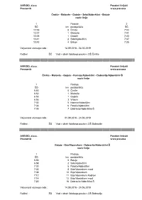 Vozni Red Avtobusov