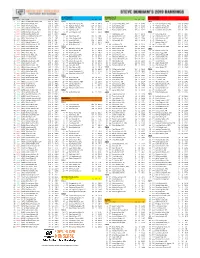 2019 Cheat Sheet.Xlsx