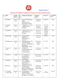 Details of Vehicle Parking Contracts in Trivandrum Divn