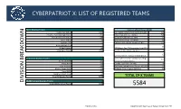 List of Registered Teams Division Brea