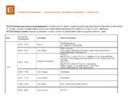 CEZ Distribuţie Execută Lucrări Programate În