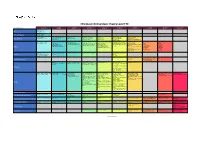 Elite Music Online Music Theory Level 1-10