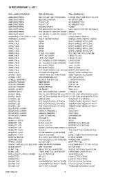 78 Records May 2, 2021 1 2021-05-02