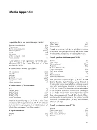 Media Appendix