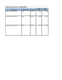 South Dakota Line List: 04/03/2020 Beg Mile End Mile Tract Number Feature Use County Post Post ML-SD-HA-00020.000-ROW ROW Harding 285.69 286.08