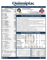2017-18 Statistical Leaders the Latest in Bobcat Nation