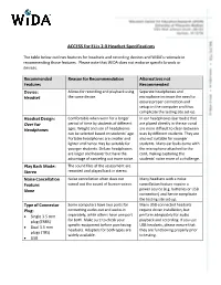 ACCESS for Ells 2.0 Headset Specifications