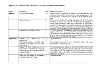 Appendix B: Comments from Individuals on St Giles Area Proposals (Question 2)