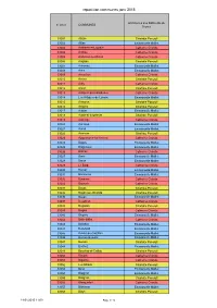 Gironde Liste Communes Par ABF 2015