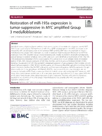 Restoration of Mir-193A Expression Is Tumor-Suppressive in MYC