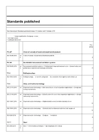 Standards Confirmed