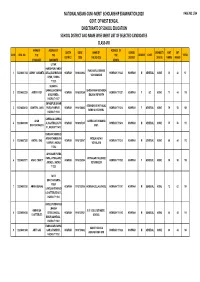 Howrah Merit List