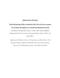 Functional Parsing of Driver Mutations in the Colorectal Cancer Genome Reveals Numerous Suppressors of Anchorage-Independent