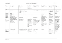 Marion Leen Analysis of Bohemian Rhapsody 1