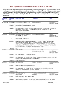 Valid Applications Recd (Inc EIAR Status)