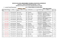 W.E.F.24-03-2014 to 23-05-2014 BATCH - 32Nd Exam 28-05-2014 Sr
