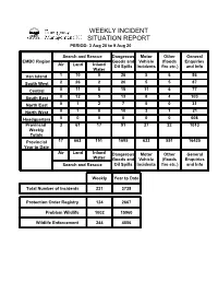WEEKLY INCIDENT REPORT Aug 03 – Aug 09, 2020