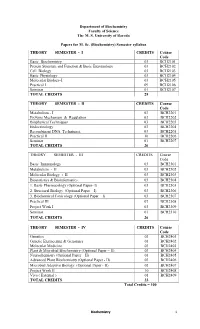 Paper Iv : Basic Physiology