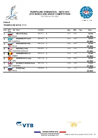 20Th World Age Group Competitions Trampoline
