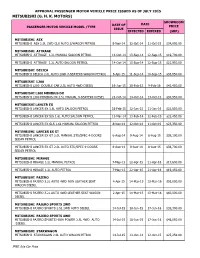 Car Approval Price July2015