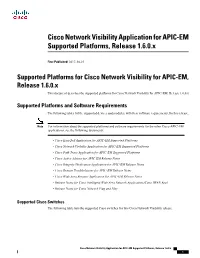 Cisco Network Visibility Application for APIC-EM Supported Platforms, Release 1.6.0.X